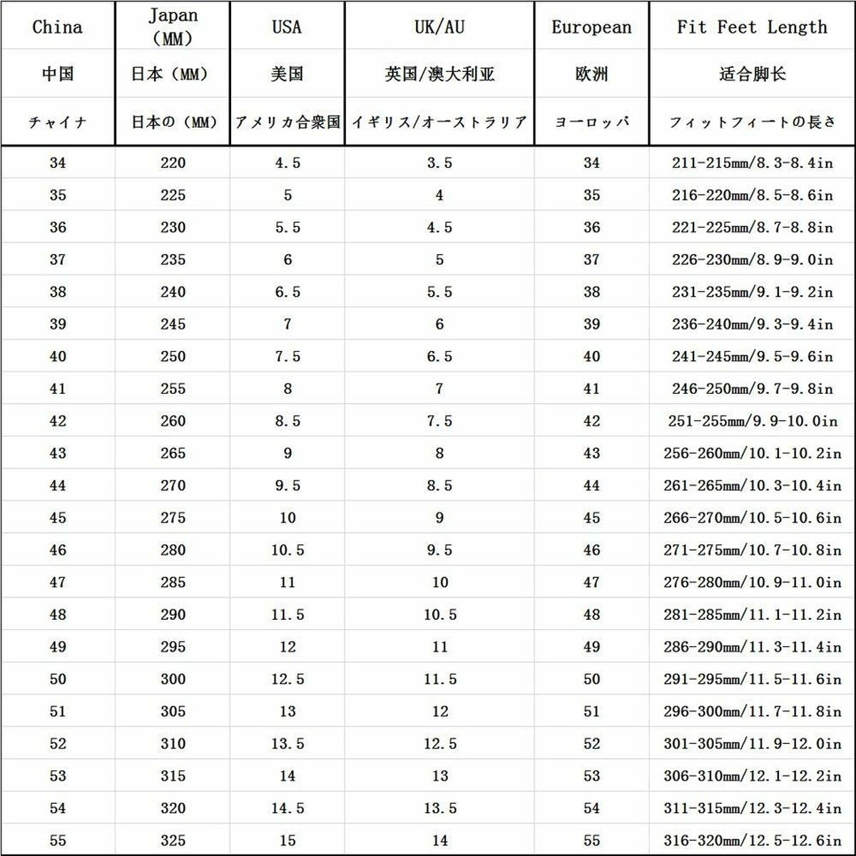 V3HFB2CE94AB24D2D9A5702CB27FCBC18BER5796464P7