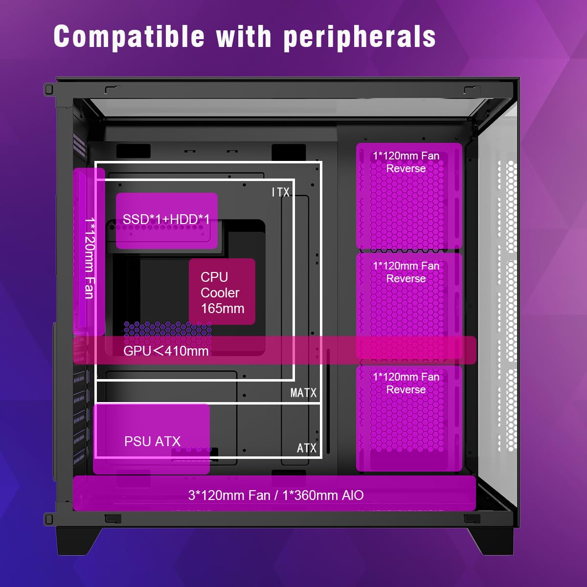 RUIX OV403 ATX Mid-Tower PC Case, Pre-Installed 4 x 120mm Prism ARGB PWM Fans and Graphics Card Holder, Three-Sided Tempered Glass Panels, USB 3.0 & Type-C Ports, Gaming Computer Case - Black
