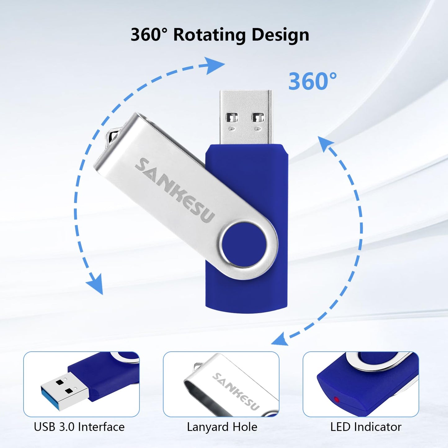 SANKESU USB Thumb Drive 1TB,USB 3.0 Flash Drive Speed Up to 120MB/s Memory Stick Data Storage for Laptop,PC