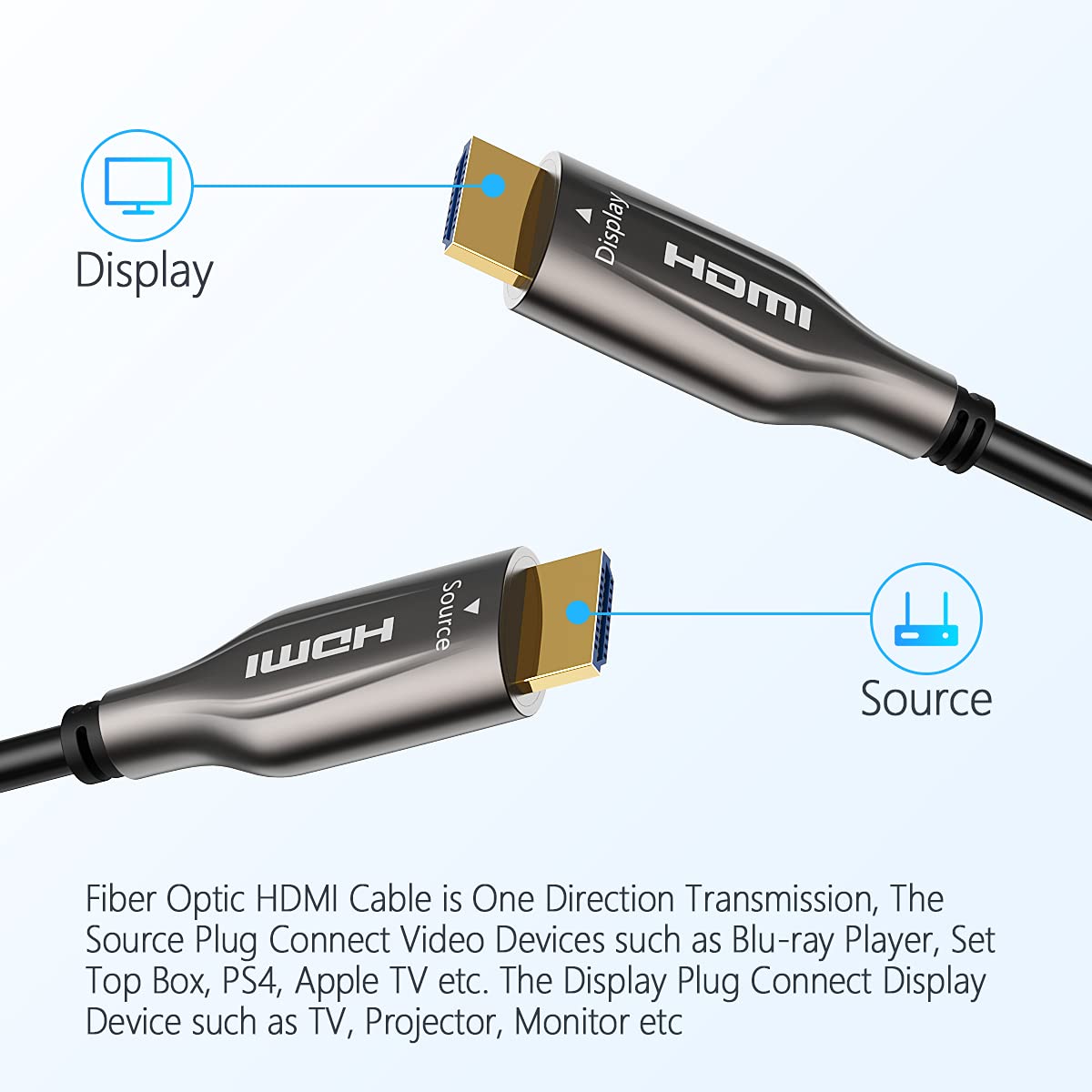 Fiber Optic HDMI Cable 100 Feet, HDMI 2.0, 18Gbps, Supports 4K@ 60Hz, 4:4:4/4:2:2/4:2:0, HDR10, Dolby Vision, HDCP2.2, ARC,3D,Slim and Flexible