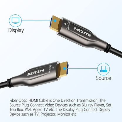 Fiber Optic HDMI Cable 100 Feet, HDMI 2.0, 18Gbps, Supports 4K@ 60Hz, 4:4:4/4:2:2/4:2:0, HDR10, Dolby Vision, HDCP2.2, ARC,3D,Slim and Flexible