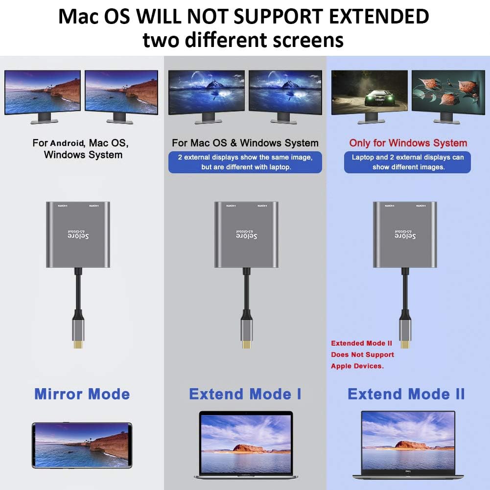 Selore&S-Global USB C to Dual HDMI Adapter 4K @60hz, Type C to HDMI Converter for MacBook Pro Air 2020/2019/2018,LenovoYoga 920/Thinkpad T480,Dell XPS 13/15/17,etc