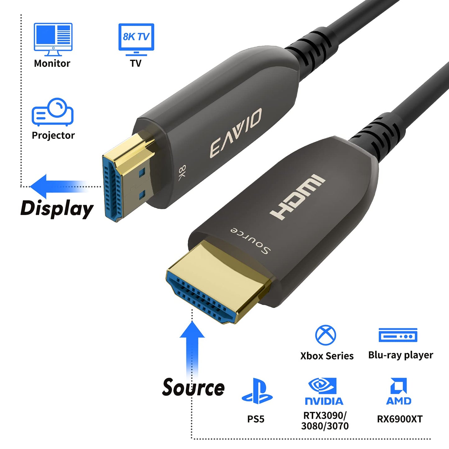 Fiber Optic HDMI Cable 100 Feet, HDMI 2.0, 18Gbps, Supports 4K@ 60Hz, 4:4:4/4:2:2/4:2:0, HDR10, Dolby Vision, HDCP2.2, ARC,3D,Slim and Flexible