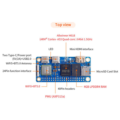 Orange Pi Zero 2W 1.5GB Allwinner H618 LPDDR4 Quad Core CPU 64 Bit Single Board Computer, 1.5GHz Frequency WiFi 5.0 Bluetooth 5.0 onboard Antenna Support 4K Display Run Android Ubuntu