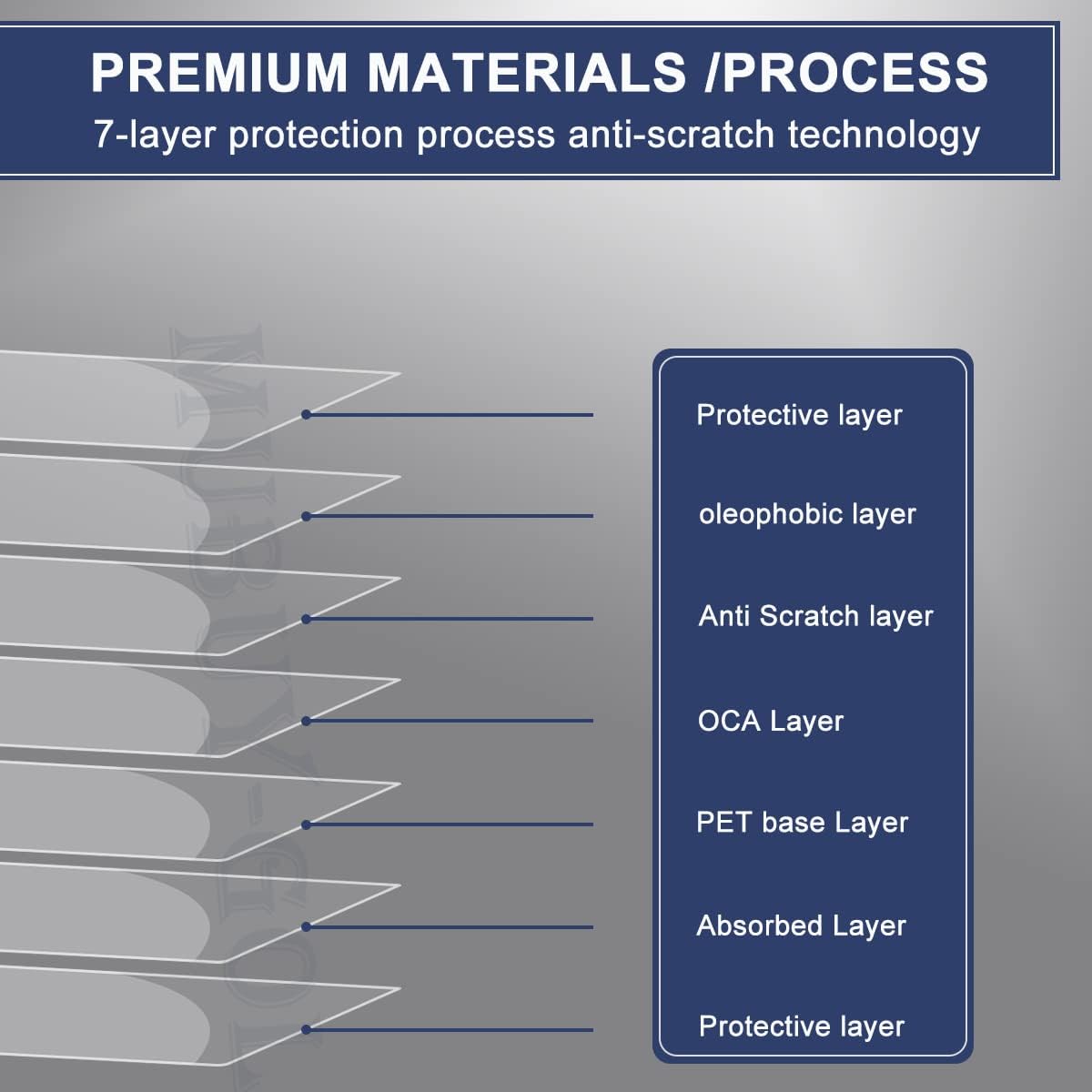2er-Pack 15,6-Zoll-Laptop-Displayschutzfolie für 15,6"-Laptops von HP/Dell/Sony/Samsung/Lenovo/Acer/MSI/LG/Razer/Toshiba/Asus im 16:9-Format, hochauflösende, kratzfeste, transparente Schutzfolie (345 x 194 mm / B x H) 