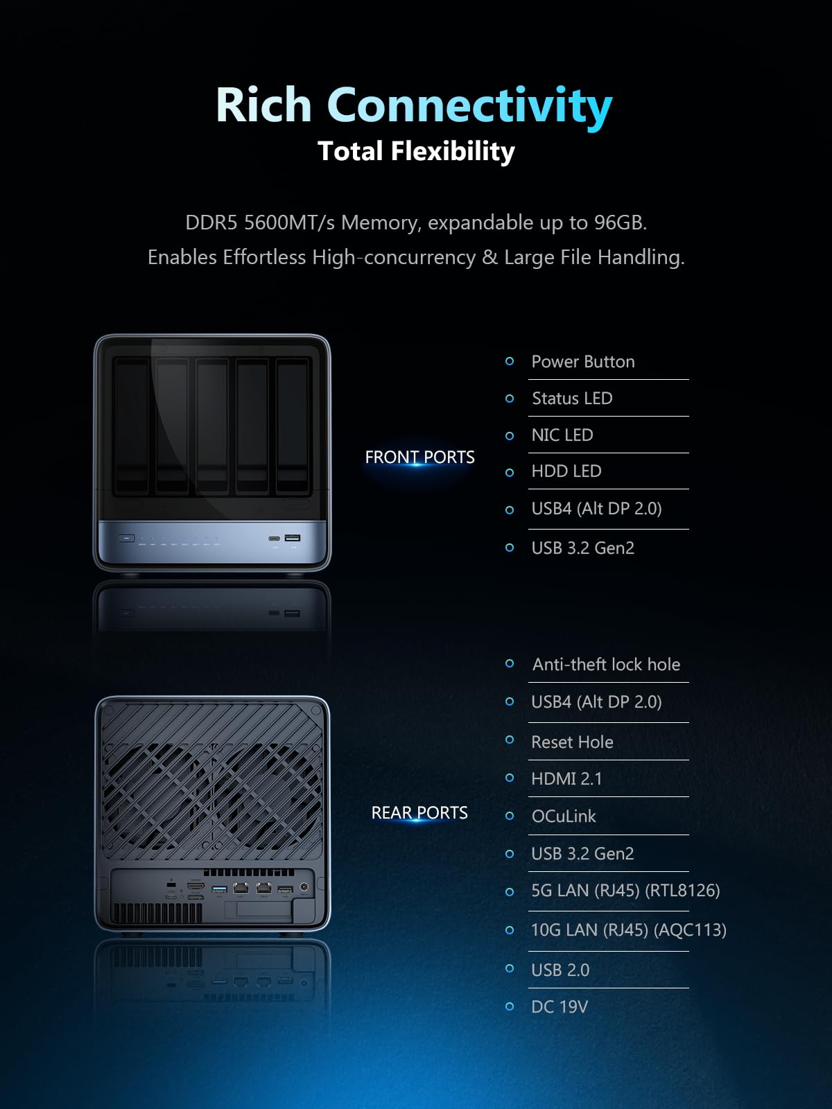 MINISFORUM N5 Pro-P370 5-Bay Desktop NAS(0+128GB), AMD Ryzen AI 9 HX Pro 370 12C/24T Up to 5.1GHz, 10GbE+5GbE, 3× M.2/U.2, OCuLink, HDMI/2 x USB4 4K 144Hz, PCIe ×16, MinisCloud OS