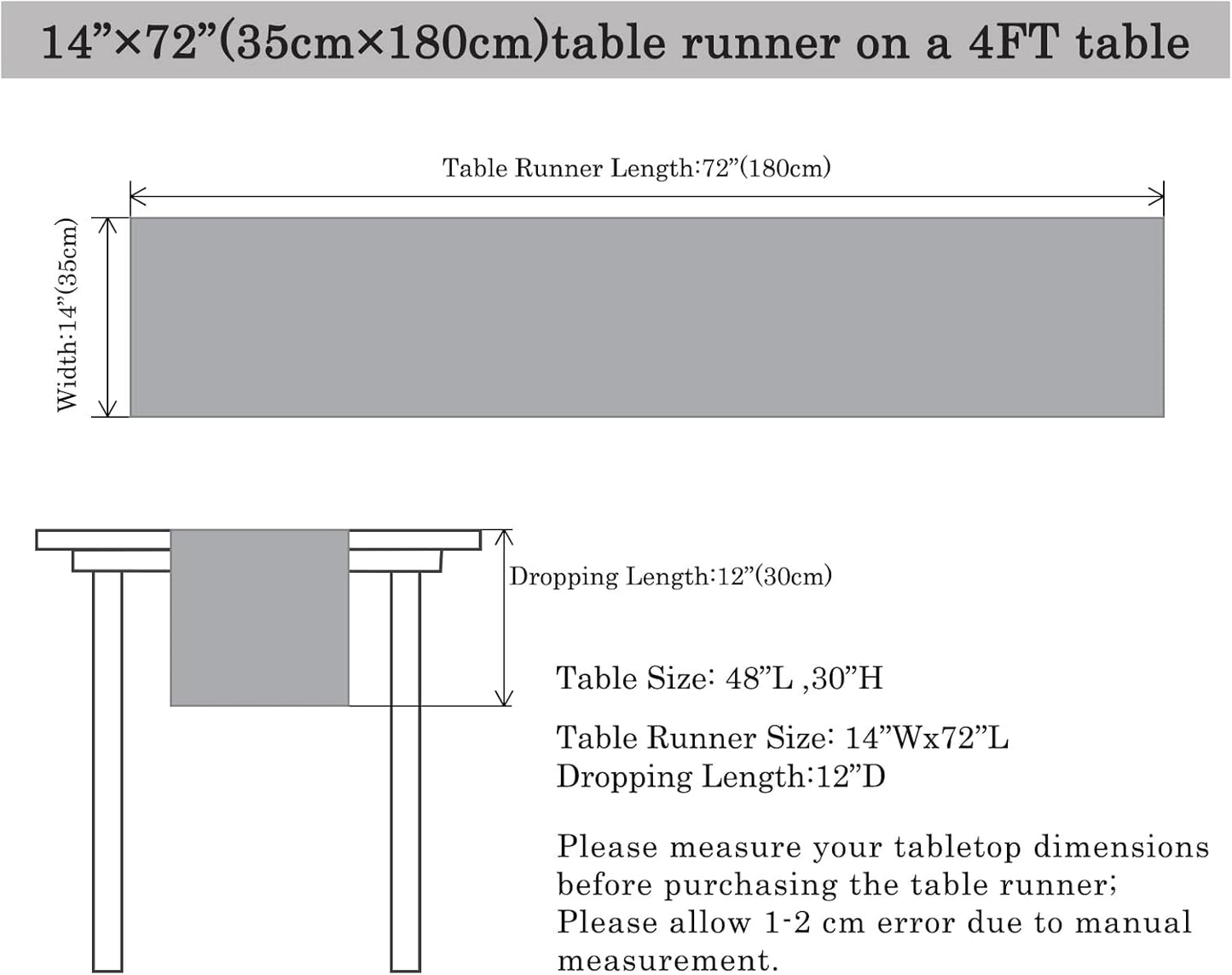 Buffalo Check Table Cover - 13''x72'' Red & White Cotton Checkered Plaid Table Runner for Farmhouse Dinners