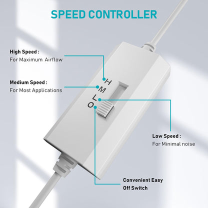 ANEXT, USB-Lüfter, USB-Computerlüfter, Leise Lüfter für Receiver, DVR, PlayStation, Xbox, Computer, (80 mm, Weiß, Doppelpackung) 
