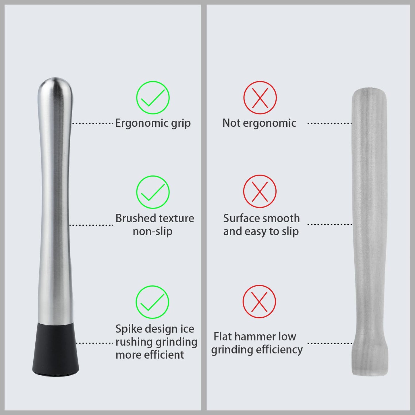 Ortarco 8 Zoll Edelstahl-Stößel für Cocktails 