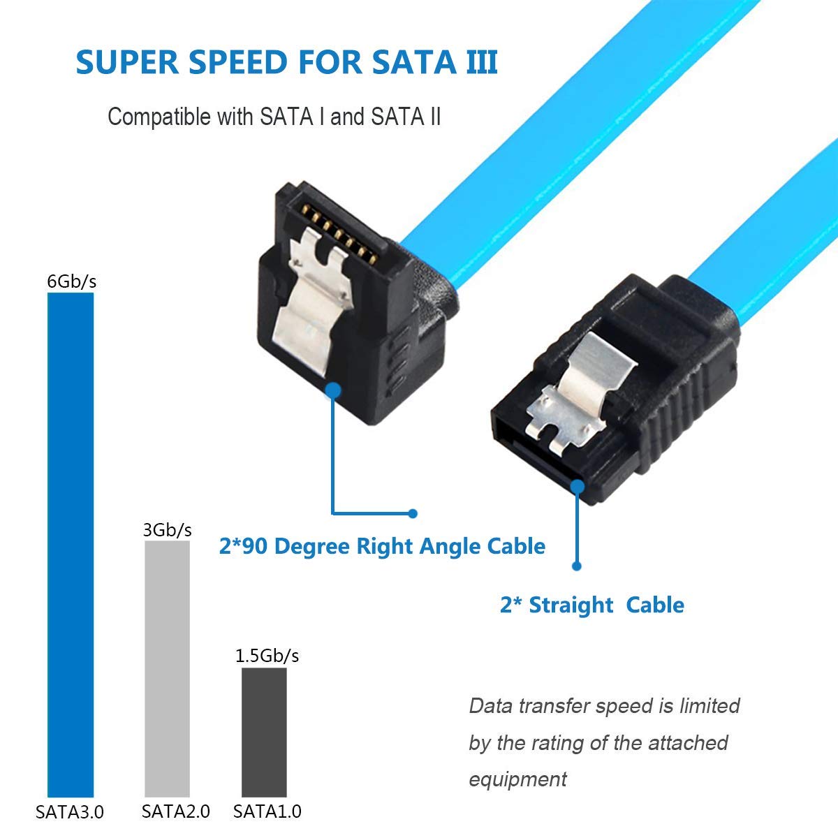SATA-Karte PCIE 3.0, 4 Ports mit 4 Kabeln, Controller-Erweiterungskarte mit Low-Profile-Blende, Nicht-RAID, Booten als Systemfestplatte, Unterstützt 4 SATA 3.0-Geräte