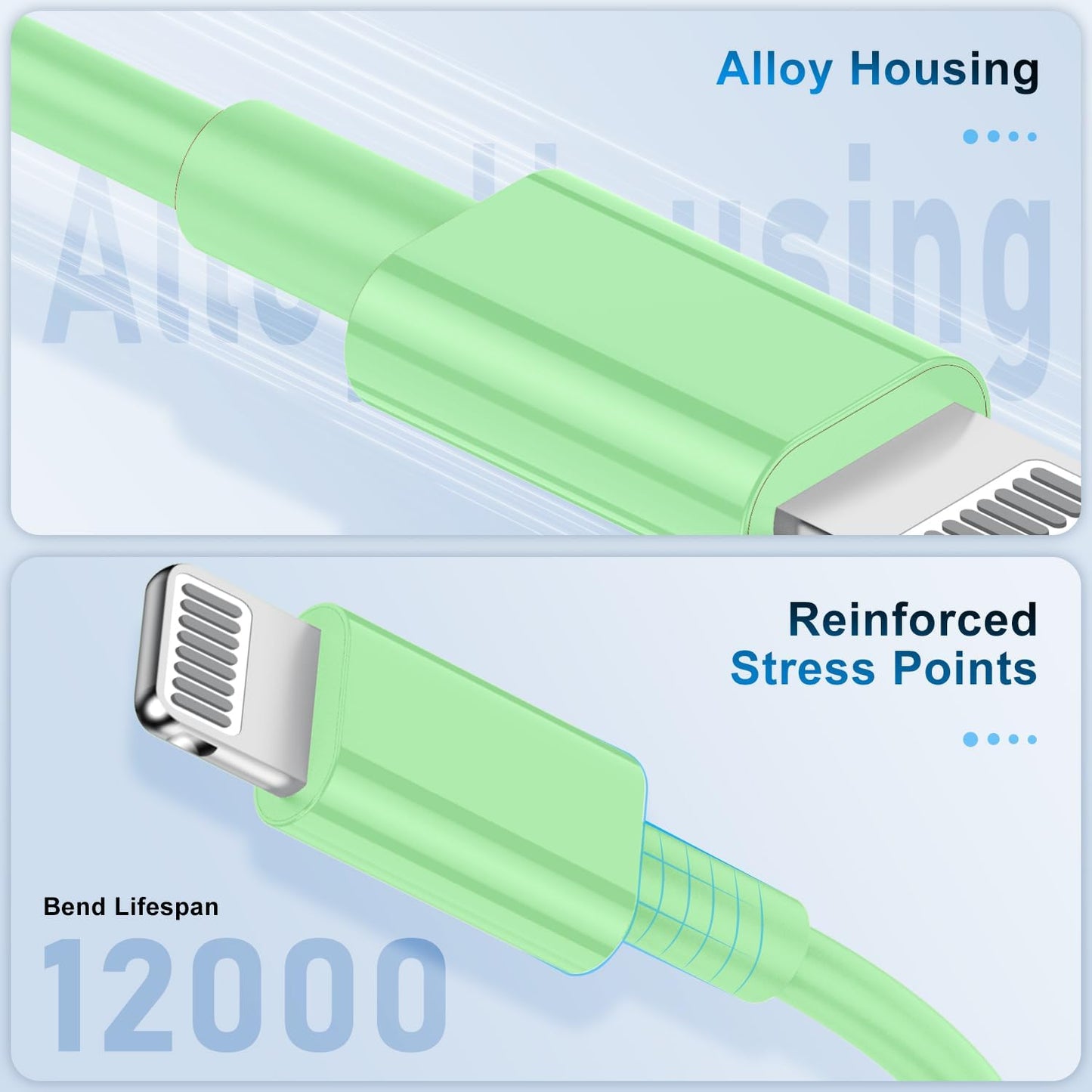 3 Pack Apple MFi Certified Charger Cable 6ft, Lightning to USB Cable Cord 6 Foot, 2.4A Fast Charging,Apple Phone Long Chargers for iPhone 13/12/11/11Pro/11Max/ X/XS/XR/XS Max/8/7/6