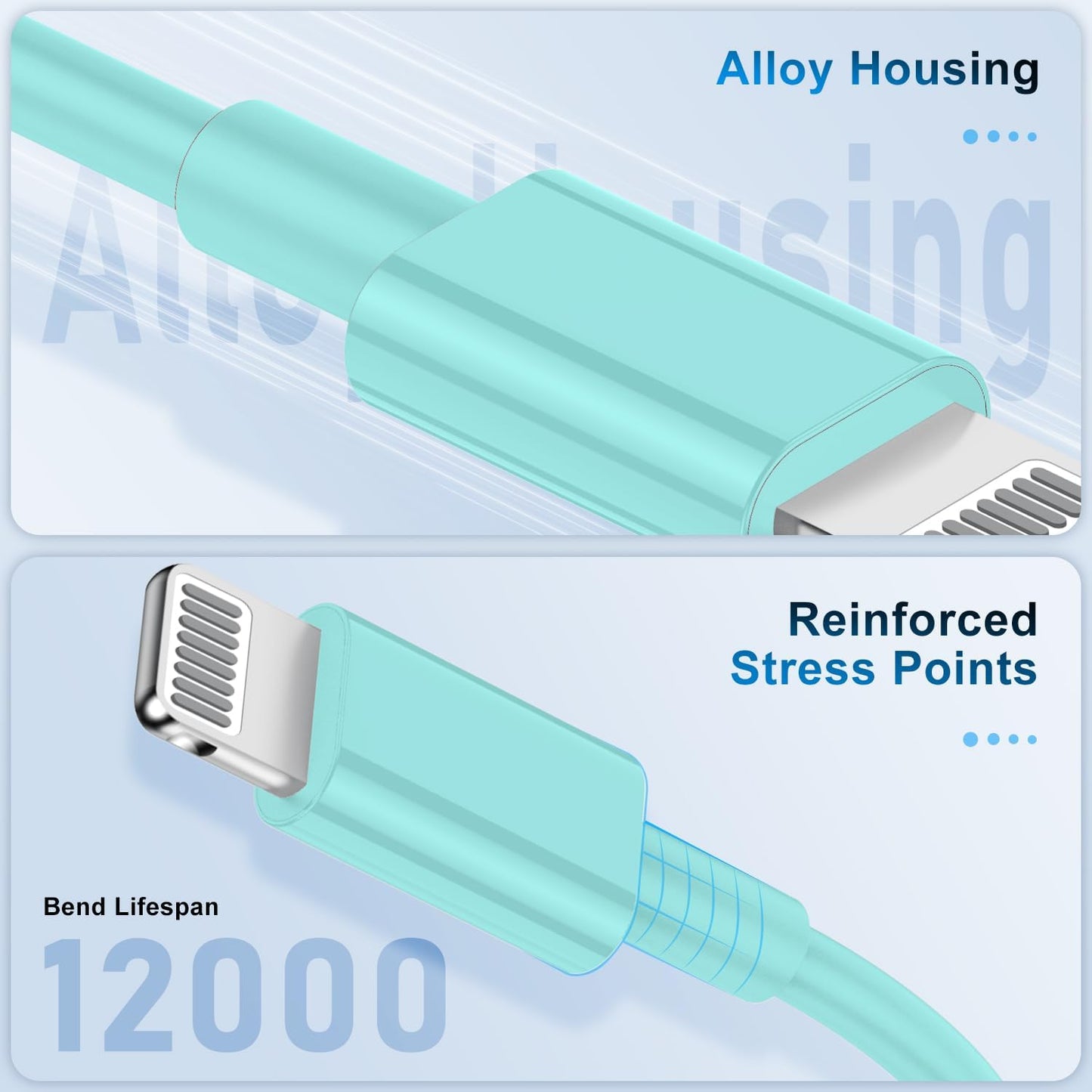 3 Pack Apple MFi Certified Charger Cable 6ft, Lightning to USB Cable Cord 6 Foot, 2.4A Fast Charging,Apple Phone Long Chargers for iPhone 13/12/11/11Pro/11Max/ X/XS/XR/XS Max/8/7/6