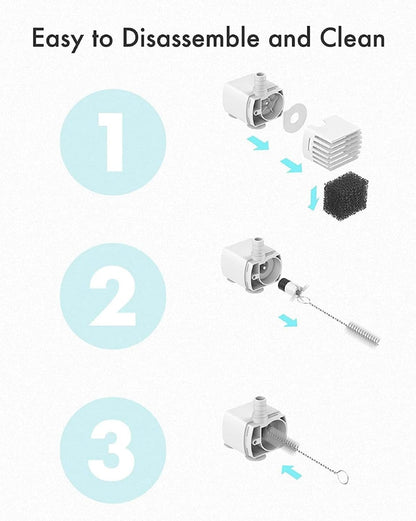PETLIBRO Replacement Pump for Cat Water Fountain, Super Quiet Pump for Pet Water Fountain Dog Water Dispenser PLWF002 Visit the PETLIBRO Store