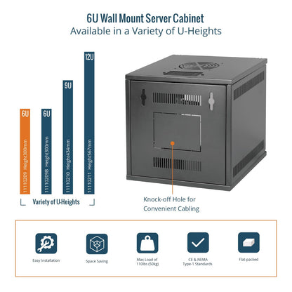 Tecmojo 6U 10 inch Rack, Wall Mount Network Cabinet Set,12.3W x 13D x 11.8H- Load Capacity 110Lbs(50 kg),Black 10" Wall Housing Server Rack Set