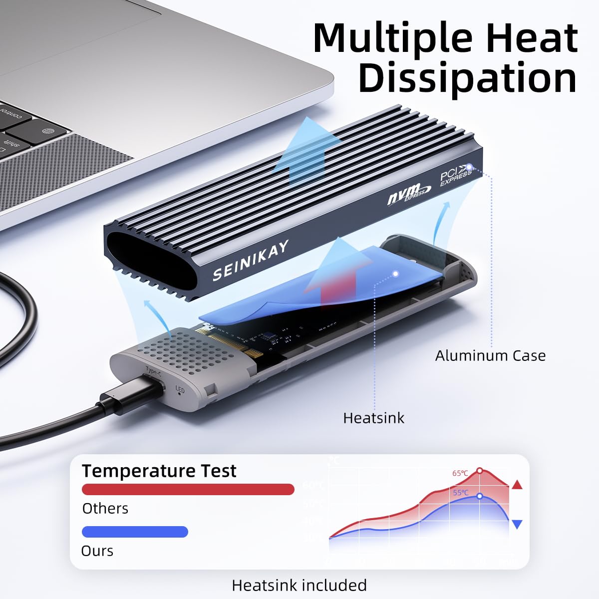 SEINIKAY M.2 NVME Enclosure, Tool-Free USB 3.2 Gen 2 (10 Gbps) to NVME Adapter with Heat Sink, 10Gbps Speed, Plug and Play, 16TB Expansion, with C-C to A Cable