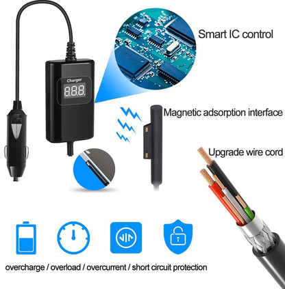 Surface Pro Laptop Car Charger 65W 15V 4.5A Surface Car Charger Compatible with Surface Pro 9/8/7/6/5/4/3 Surface Laptop1/2/3/4/5 Surface Go1/2/3 Surface Book1/2/3