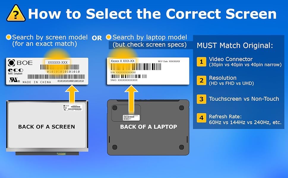 SCREENARAMA New Screen Replacement for Dell Inspiron 3511 P112F003, OnCell Touch, FHD 1920x1080, IPS, Matte, LCD LED Display with Tools