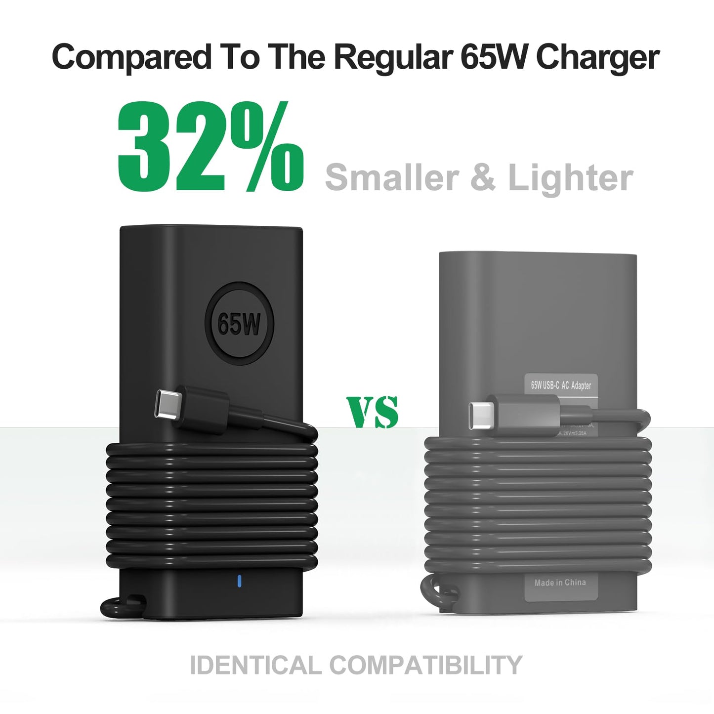 65W/45W Dell Laptop-Ladegerät USB-C für Latitude 5420, 5520, 5320, 5430, 5290, 7410, 7420, XPS 13, 9250, 9360, 9365, 9370, 9380, 9350, 9550, Chromebook 5190 (Netzteil Typ C) 