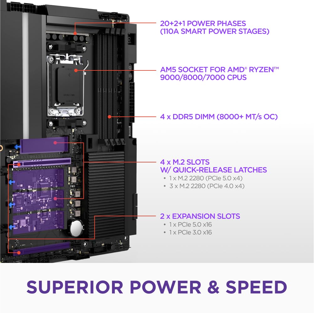 NZXT N9 X870E - AMD X870E AM5 ATX Gaming Motherboard for Ryzen 9000/8000/7000-20+2+1, DDR5, 4X M.2, PCIe 5.0, Wi-Fi 7, 5GbE, USB 4 - Full-Metal Cover, M.2 Quick-Release Latches - Black