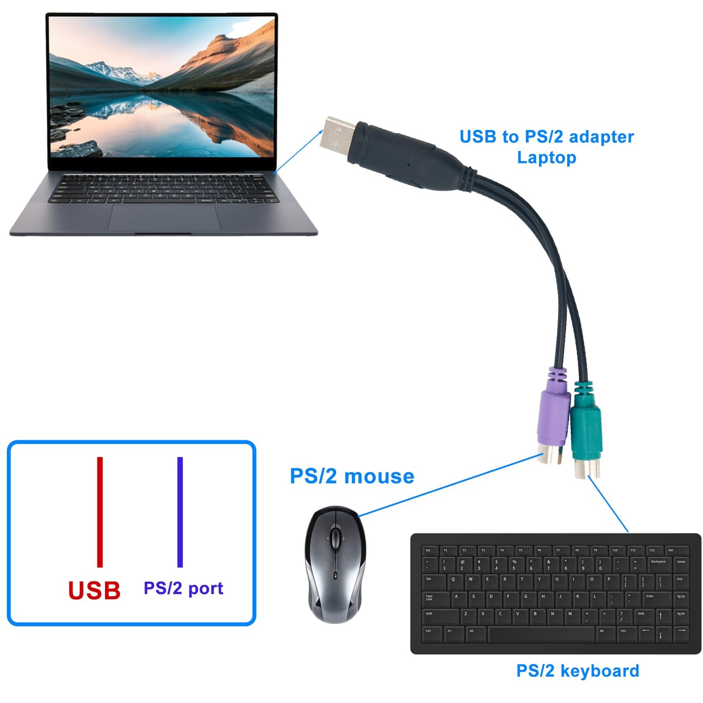 PS2 to USB Adapter, Automatic Installation USB Keyboard Monitor Laptop Barcode Scanner Mouse Adapter Converter
