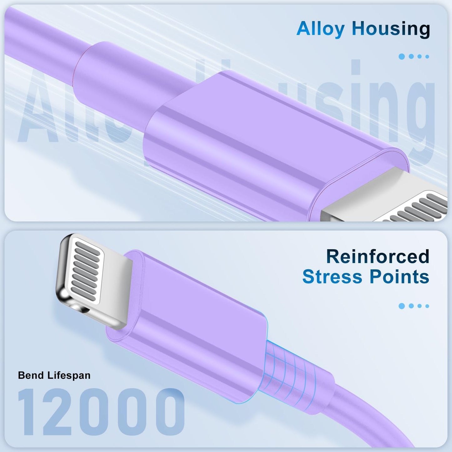 3 Pack Apple MFi Certified Charger Cable 6ft, Lightning to USB Cable Cord 6 Foot, 2.4A Fast Charging,Apple Phone Long Chargers for iPhone 13/12/11/11Pro/11Max/ X/XS/XR/XS Max/8/7/6