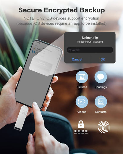 MFi Certified 512GB Flash Drives 3.0 High Speed 3ni1 USB Stick External Storage Compatible for iPhone/PC/iPad/Android/More Devices for Photos and Videos Transfer Storage Backup(512-Silver)