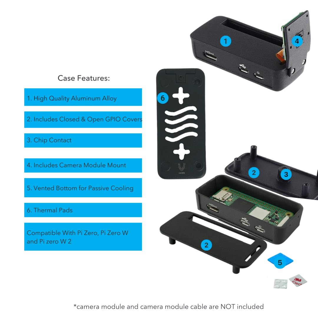 Raspberry Pi Zero W Basic Starter Kit (Schwarzes Gehäuse)