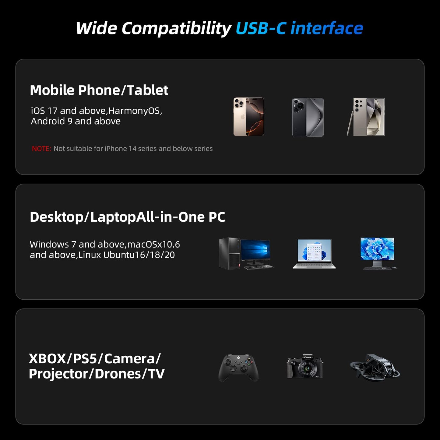 SAN ZANG MASTER Magnetic Portable Solid State Drives: Ultra-Thin, Portable Design for Secure Grip, Easy Connectivity, and Reliable Performance (1, TB)