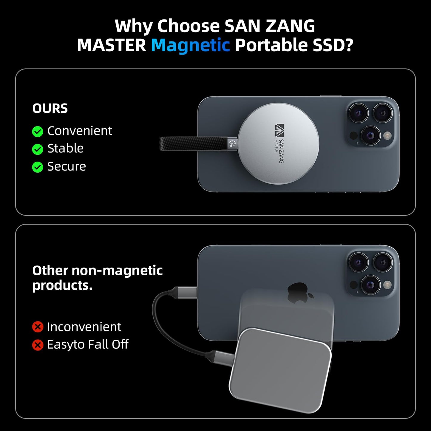 SAN ZANG MASTER Magnetic Portable Solid State Drives: Ultra-Thin, Portable Design for Secure Grip, Easy Connectivity, and Reliable Performance (1, TB)