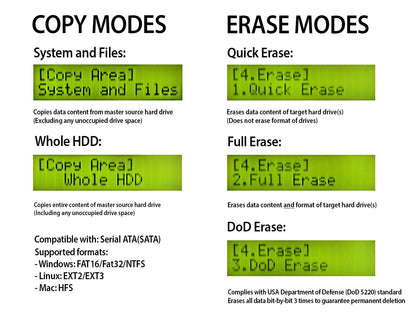 Systor 1:1 HDD/SSD Hard Drive Duplicator - 5.4GB/Min - Standalone Copier & Eraser/Sanitizer for Multiple SATA 3.5 Disk & 2.5 Solid State Drives - Copy Speeds of up to 90MB/Sec (SYS101HS-DP)
