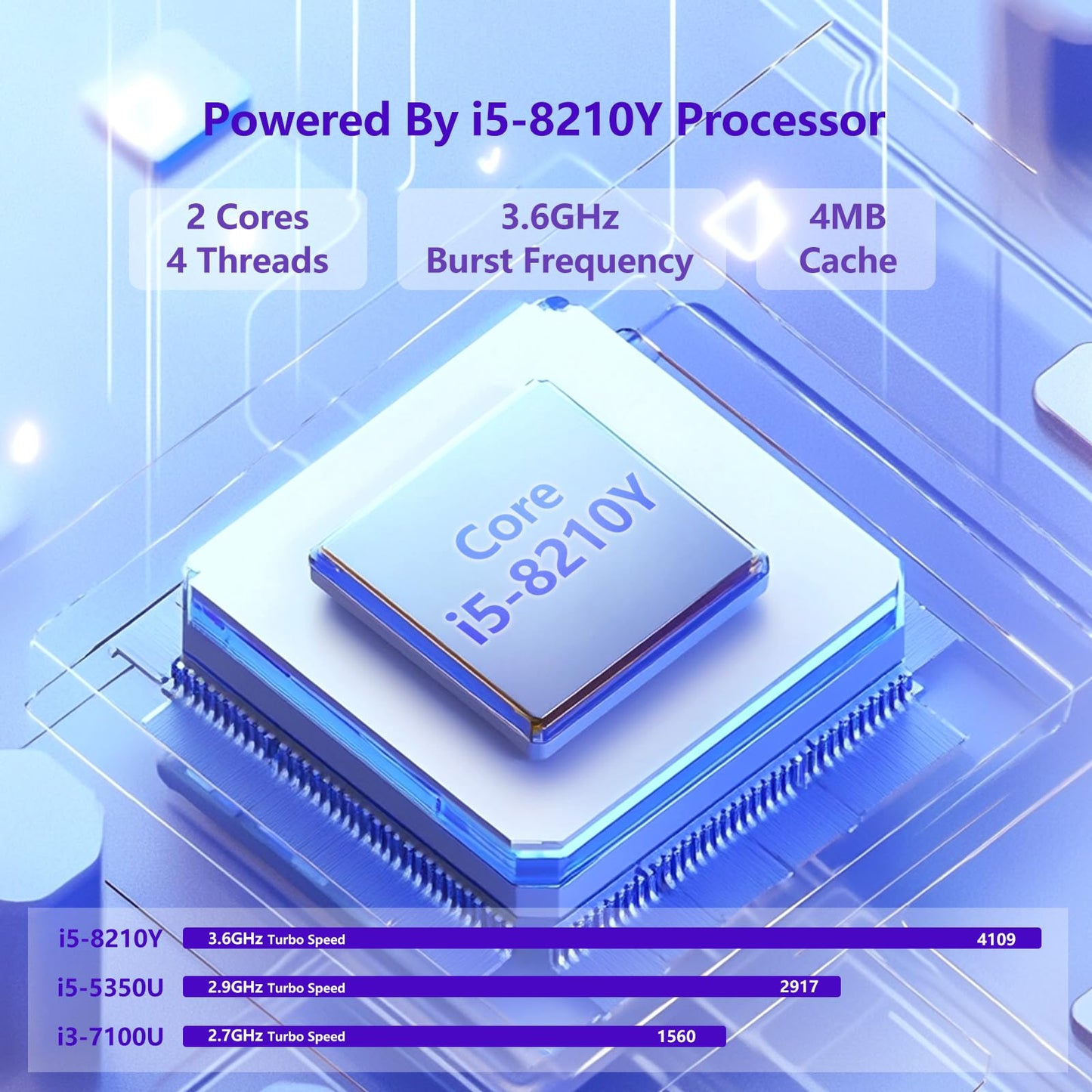 Omnica 2025 Laptop i5, 16-Zoll-Laptop mit bis zu 3,60 GHz, 16 GB RAM, 1 TB SSD, FHD-Display (1920 x 1200), 180°-Öffnungswinkel, Tastatur mit Hintergrundbeleuchtung – ideal für Studenten und Büroangestellte.