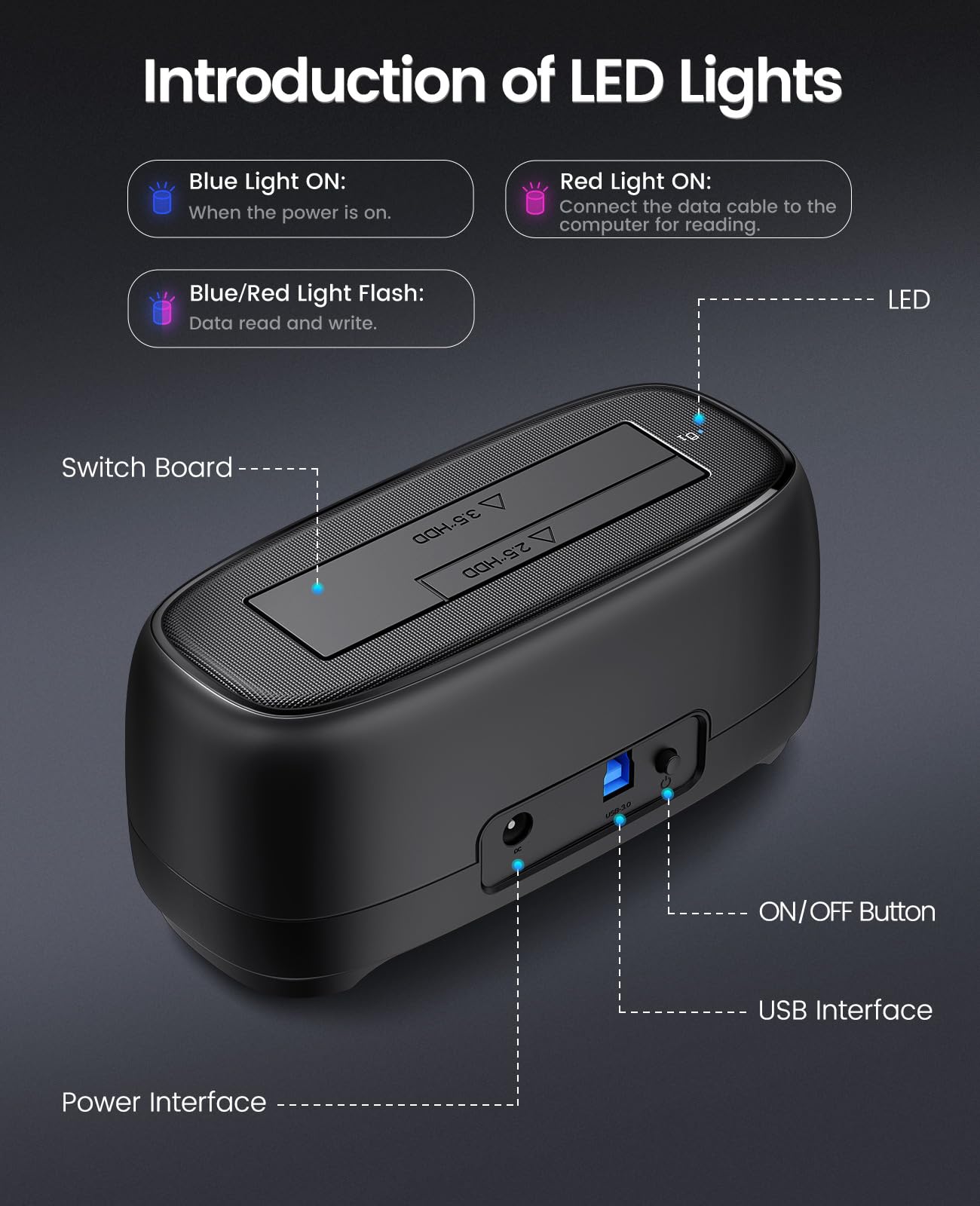 ORICO Externe Festplatten-Dockingstation für 2,5/3,5 Zoll HDD/SSD, USB 3.0 zu SATA-Festplatten bis zu 22 TB, unterstützt UASP, 12-V-Netzteil – DD18