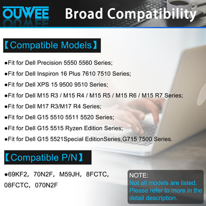 OUWEE 86Wh 69KF2 Battery Replacement for Dell G7 15 7500 G15 5510 5511 5515 5520 5521 XPS 15 9500 9510 9520 Precision 5550 5560 5570 Alienware M15 R3 R4 M17 R3 R4 Inspiron 7510 7610 7620 P87F P91F