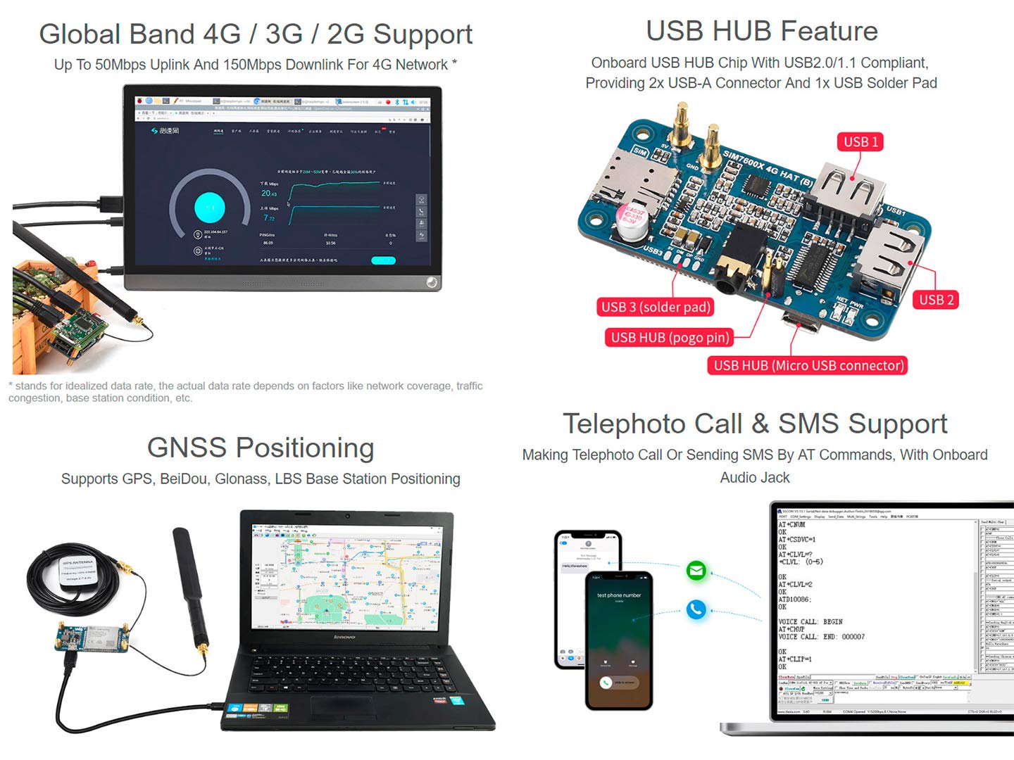 SIM7600G-H 4G HAT-Modul für Raspberry Pi und PC, unterstützt LTE Cat-4 4G/3G/2G-Kommunikation und GNSS-Positionierung, globales Frequenzband, bis zu 50 Mbit/s Uplink, 150 Mbit/s Downlink