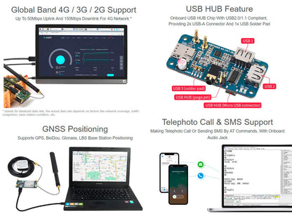SIM7600G-H 4G HAT-Modul für Raspberry Pi und PC, unterstützt LTE Cat-4 4G/3G/2G-Kommunikation und GNSS-Positionierung, globales Frequenzband, bis zu 50 Mbit/s Uplink, 150 Mbit/s Downlink