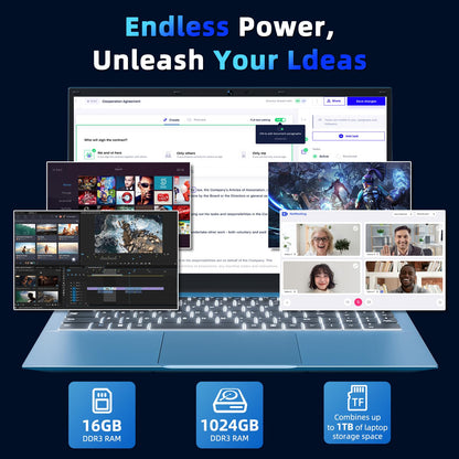 SGIN 15.6 Inch Laptop 16GB RAM 1024GB SSD, Laptops Computer with Core I3, Win 11, Portable Notebook, IPS FHD Display, WiFi 6, 180° Open Angle, Backlit Keyboard