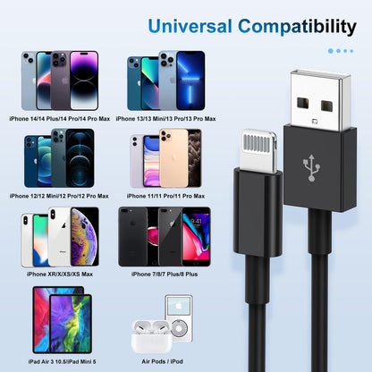 3 Pack Apple MFi Certified Charger Cable 6ft, Lightning to USB Cable Cord 6 Foot, 2.4A Fast Charging,Apple Phone Long Chargers for iPhone 13/12/11/11Pro/11Max/ X/XS/XR/XS Max/8/7/6