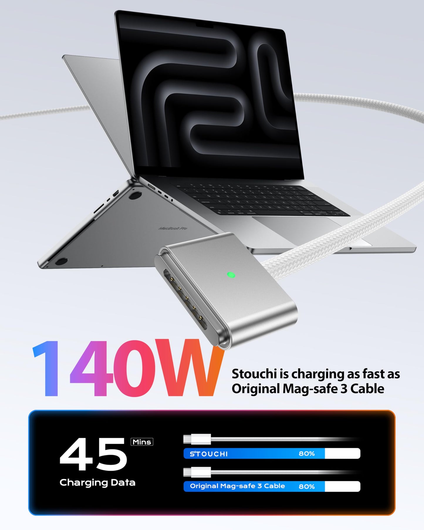 Stouchi USB-C to Magnetic 3 Cable (6.6ft), 140W Fast Charging for MacBook Air (15''/13'' M4 2025, M3 2024, M2 2023, M2 2022), Pro (16"/14" 2024/2023/2021)- White