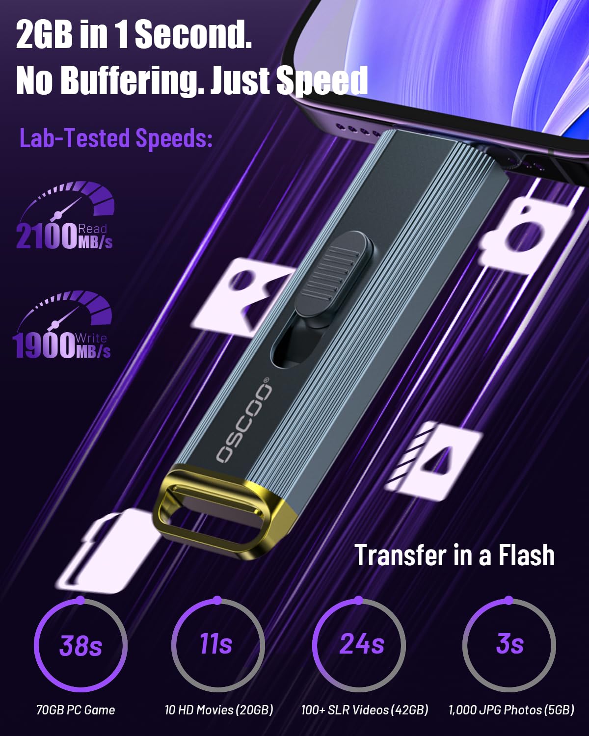 OSCOO 1TB Portable SSD, Up to 2100MB/s, Supports Apple 4K 60fps ProRes, External Hard Drive USB 3.2 with USB-C & A for iPhone 15/16/17, Android, Mac & PC, Ideal for Photographers & Content Creators