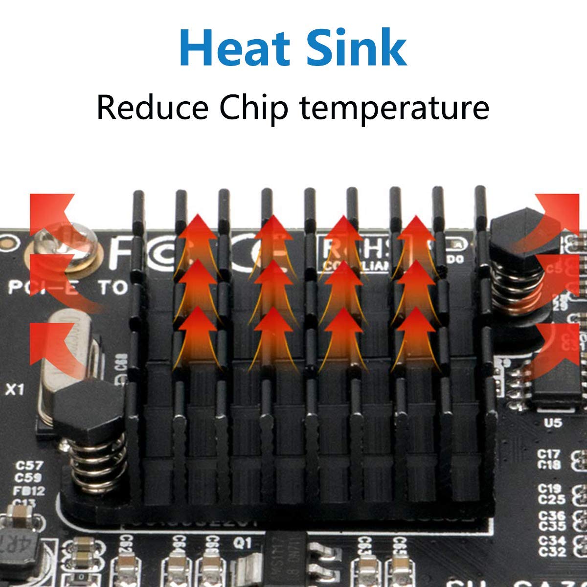 SATA-Karte PCIE 3.0, 4 Ports mit 4 Kabeln, Controller-Erweiterungskarte mit Low-Profile-Blende, Nicht-RAID, Booten als Systemfestplatte, Unterstützt 4 SATA 3.0-Geräte