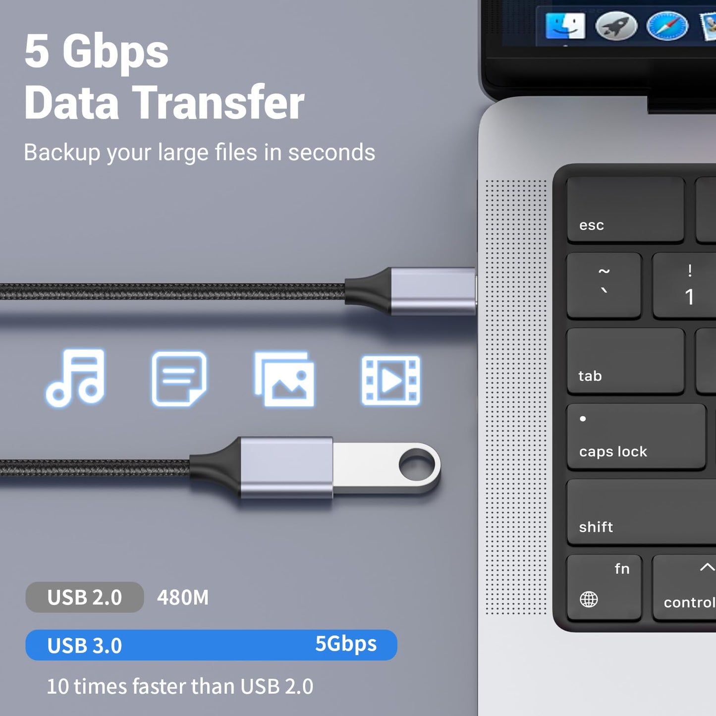 Pastall USB Female to C Male Cable(1M/3.3 Ft),Type-C Adapter,USB C to USB 3.0 Adapter,C Female to A Male for Phone/Laptop/Tablet/Switch USB-C Device