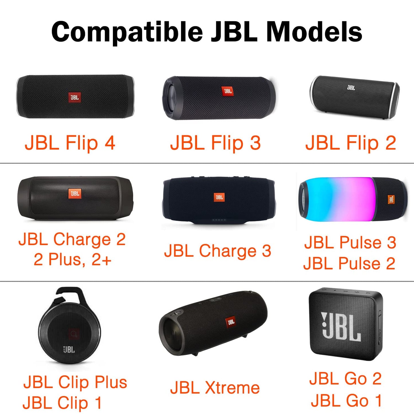 5Ft(60in) Micro USB Charger Cable for JBL Flip 4, Flip 3 ,Flip 2, JBL Charge 2+, Charge 3, JBL Pulse 2, Pulse 3, JBL Clip, Clip Plus, JBL Xtreme, JBL Go 2 Bluetooth Speaker Power Adapter Charging Cord