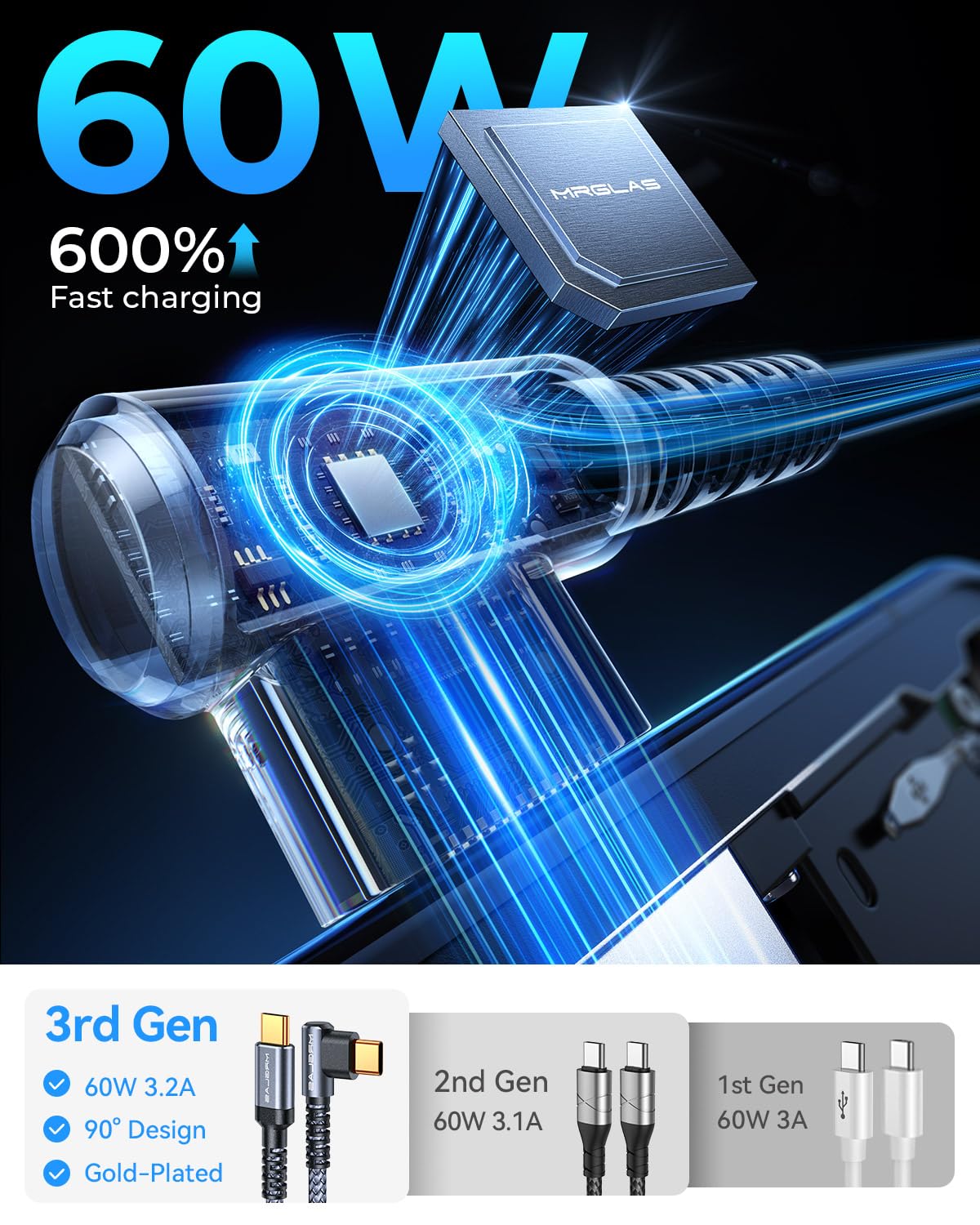 MRGLAS USB C to USB C Cable 60W [4-Pack, 10+6.6+3.3+1.6FT][90°, Gold-Plated] Type C Charger Fast Charging for iPhone 17 16 Pro Max 15 Plus, USB C Charger Cable for Samsung S25 S24,iPad Pro,MacBook Pro