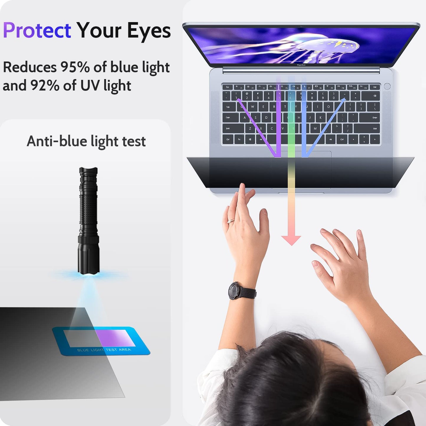 Peslv 15.6 Inch Laptop Privacy Screen Compatible With Lenovo Hp Dell Acer Asus Thinkpad Envy Xps, 16:9 Aspect Removable Anti Glare Blue Light Filter Protector, 15 In Computer Monitor Security Shield