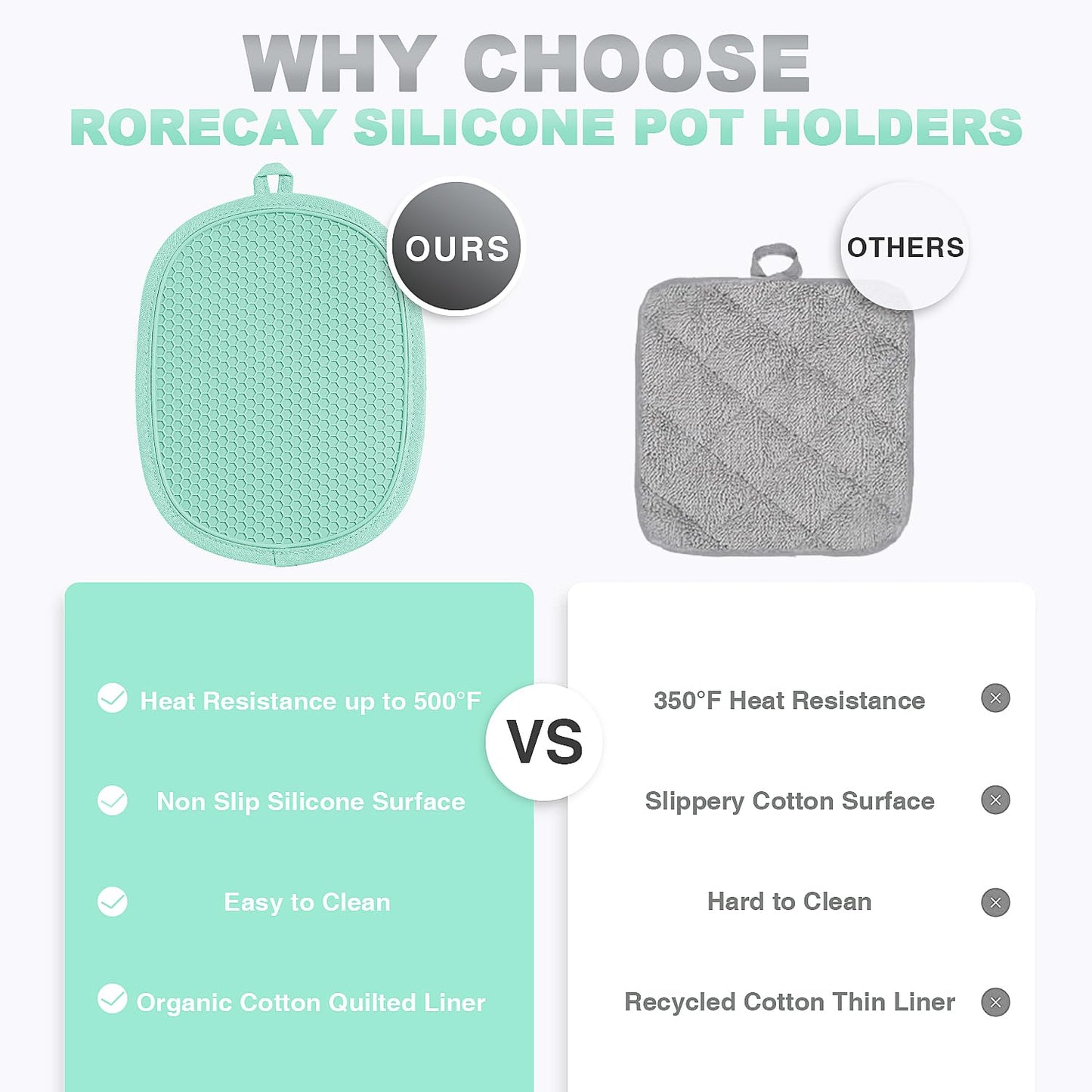 2er-Pack Silikon-Topflappen für die Küche, hitzebeständig bis 260 °C, rutschfeste, große Topflappen mit Tasche, gesteppte Untersetzer für heiße Töpfe und Pfannen auf der Arbeitsplatte (Grau) 