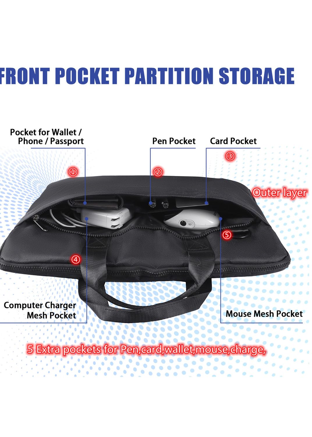 Premium Black,17.3-18.4 Inch Laptop Briefcase with Cross-Body Shoulder, DVD Player bag,Painting board bag，Laptop case Fits Dell, HP, ASUS,MacBook Pro, 2-layer Design,Durable,LIGHTWEIGHT