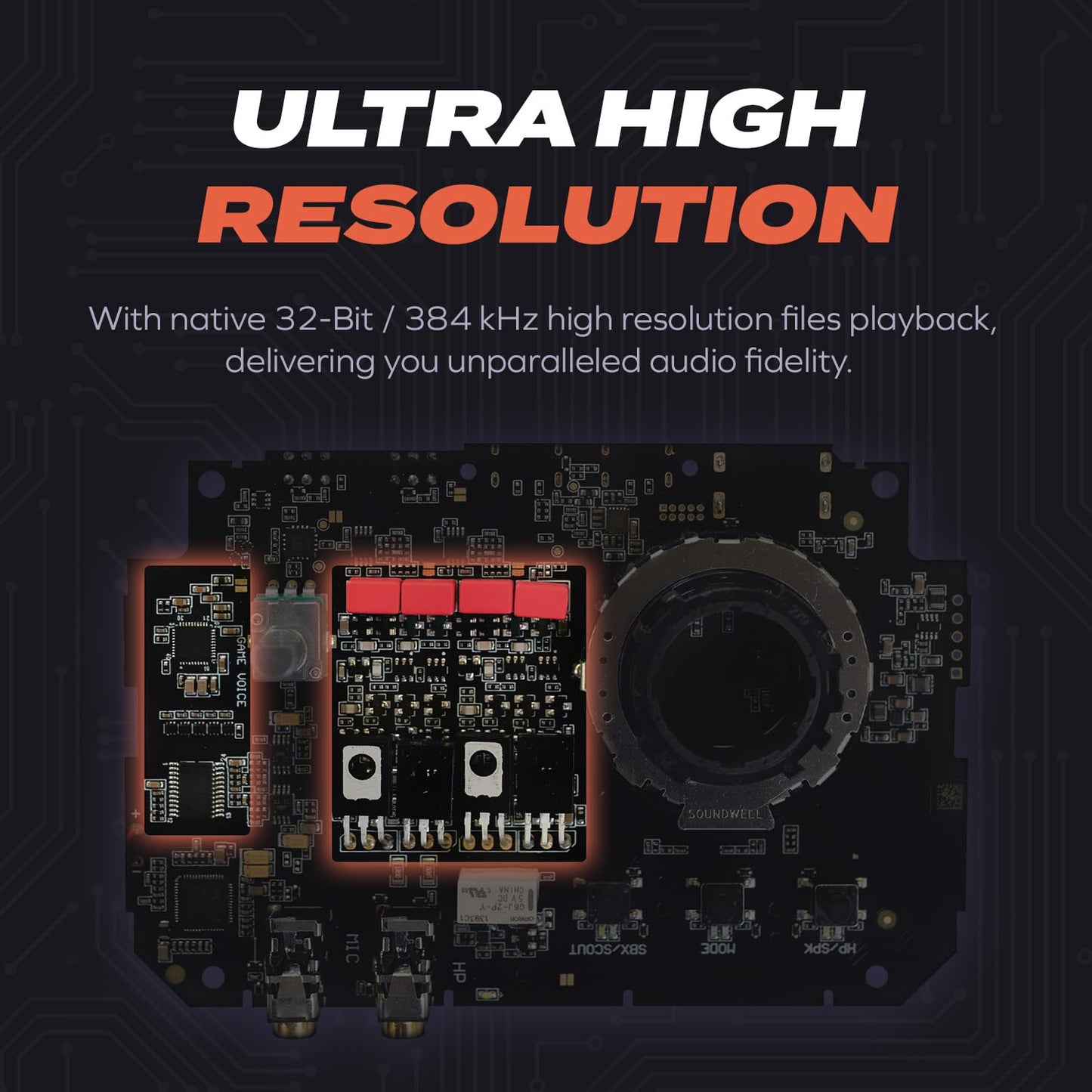 Sound Blaster G8 - Hi-Res Gaming USB DAC with Dual USB Audio Mixing and Fully Customizable Acoustic Engine and 10-Band Equalizer