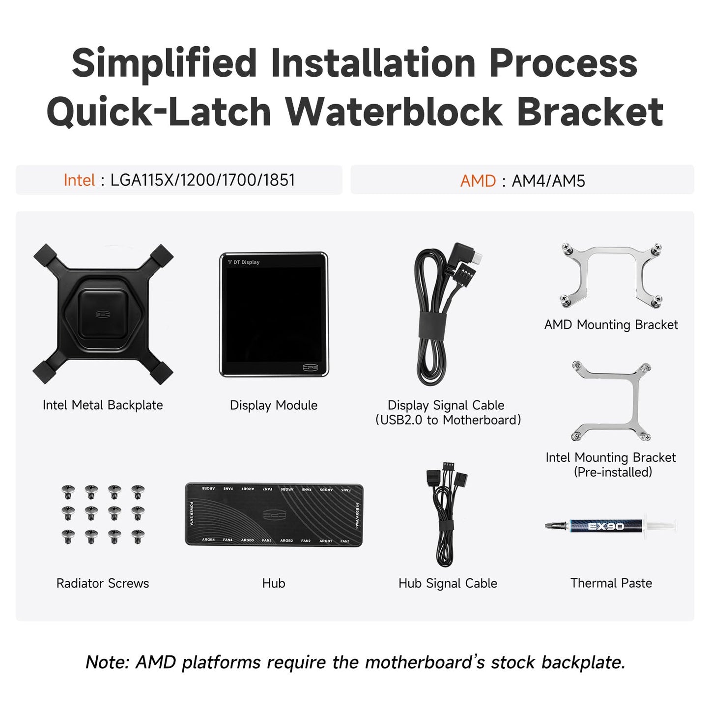 PCCOOLER CPU Cooler AIO, 3.4-inch IPS Display, 360mm ARGB Water Cooling, High-Performance F7 X120 Modular Fan, Compatible with AM4/AM5, LGA115X/1200/1700/1851 (CPS DT360 Black)