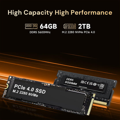 Reatan Mini PC Gaming AI AMD Ryzen 9 7940HS 64GB DDR5 2TB(2 * 1TB) NVME SSD 5600 MHz RAM, Desktop Mini Computers, Radeon 780M Graphics, 2.5Gbps LAN, USB4, HDMI 2.1, 8K USB 4.0 Wi-Fi 6E/BT5.3