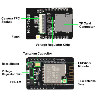 1 Stück ESP32-CAM-MB, ESP32-CAM WiFi Bluetooth Board ESP32-CAM-MB Micro-USB zu Serieller Port CH340G mit OV2640 2MP Kameramodul Dual-Modus kompatibel mit Arduino IDE Arduino Raspberry Pi 